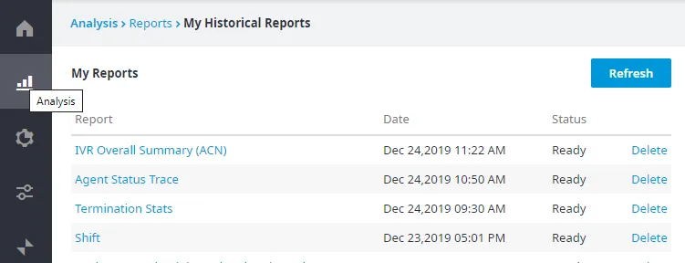Report storici nella pagina My Reports