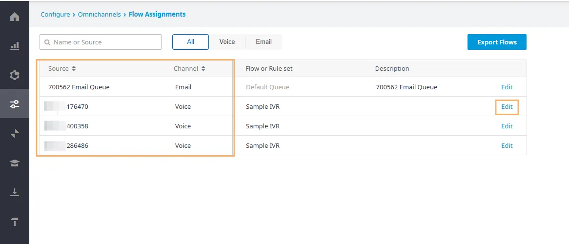 La pagina Flow Assignments con i numeri assegnati