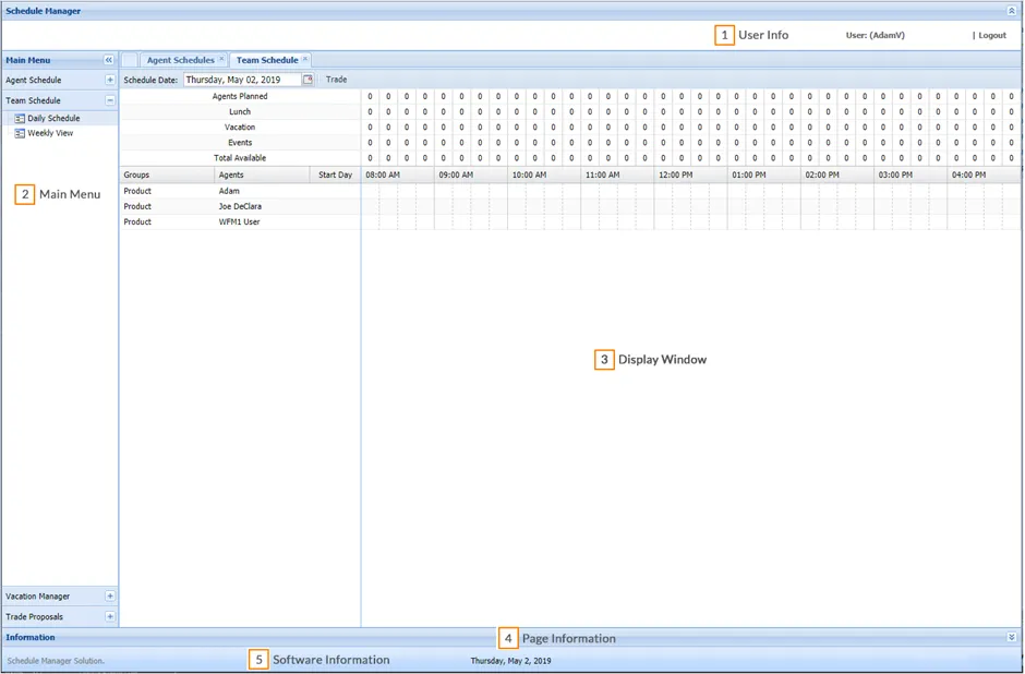 Schermata di Schedule Manager con le cinque sezioni dell’interfaccia