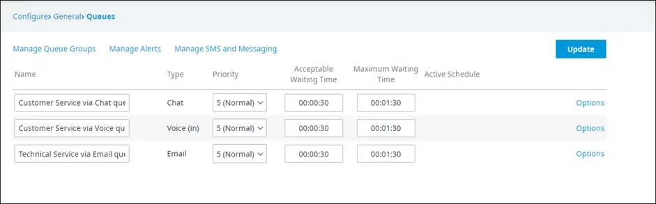 Pagina Queues