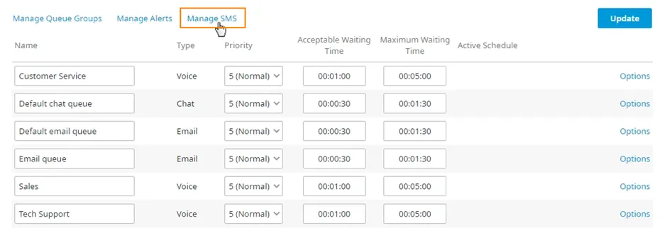 Pulsante Manage SMS nella pagina Queues