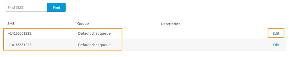 Elenco dei numeri SMS registrati