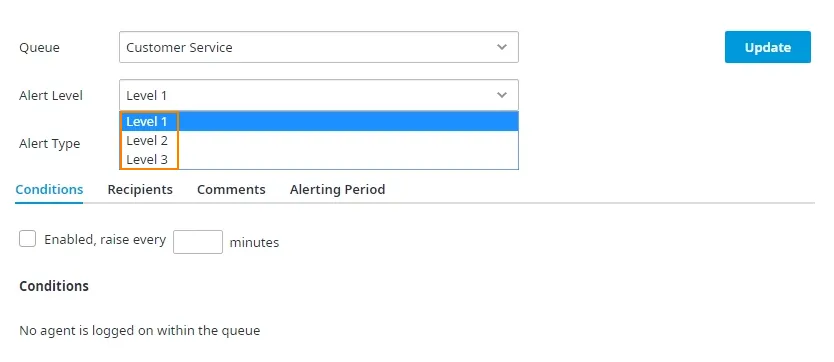 Il menu a tendina Queue
