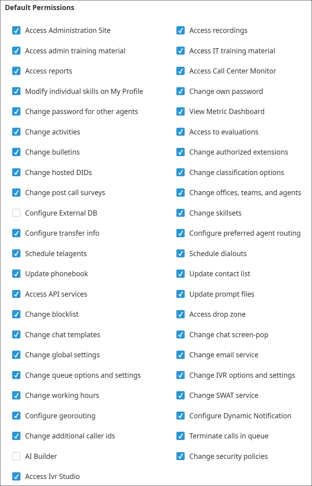Sezione Default Permissions della scheda Security