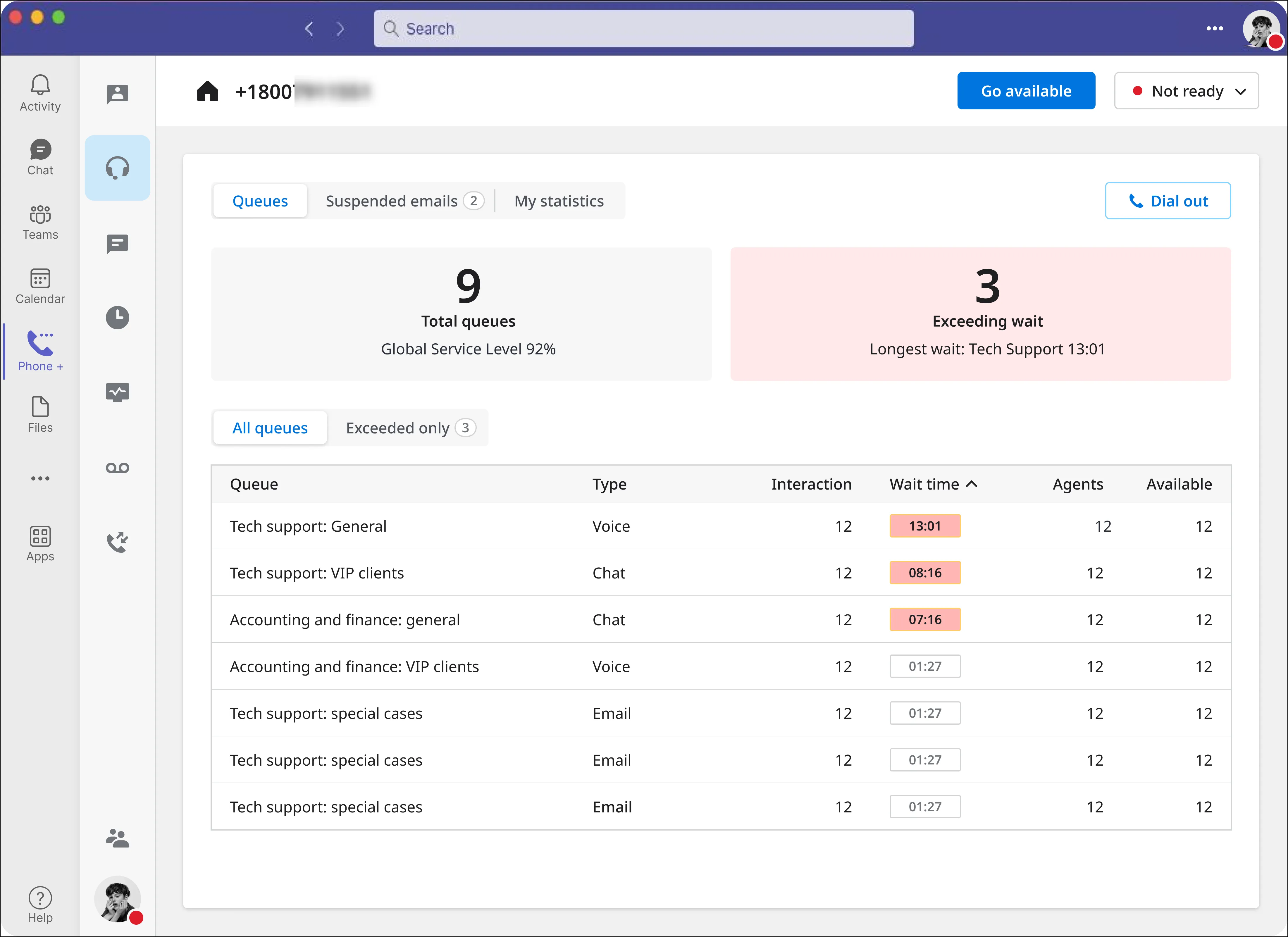 Pagina Queues nell’app integrata in Microsoft Teams