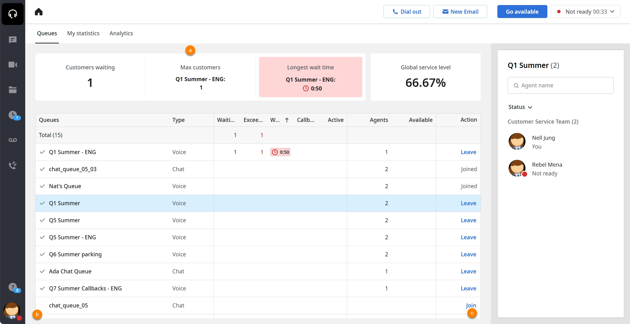 Pagina Queues nell’app desktop EagleMercury dopo l’accesso dell’agente