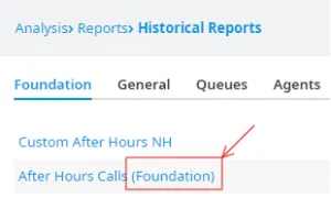 Elenco dei report Foundation