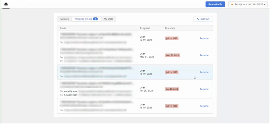 Elenco delle email assegnate