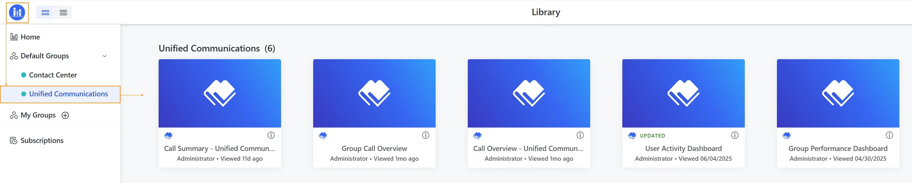Riquadri delle dashboard delle comunicazioni unificate