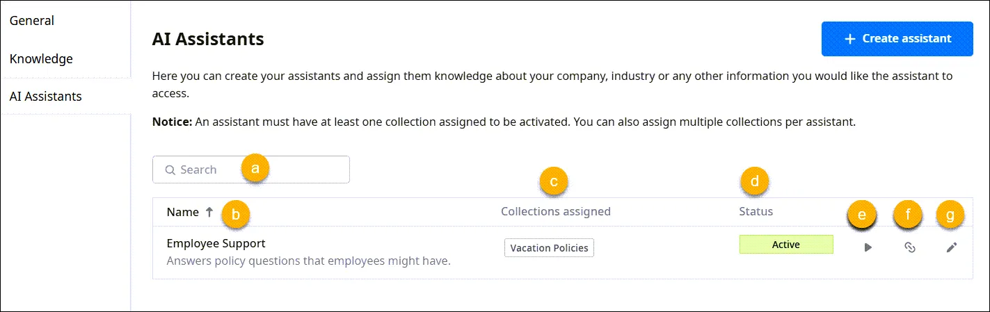 Pagina AI Assistants con l’elenco degli assistenti