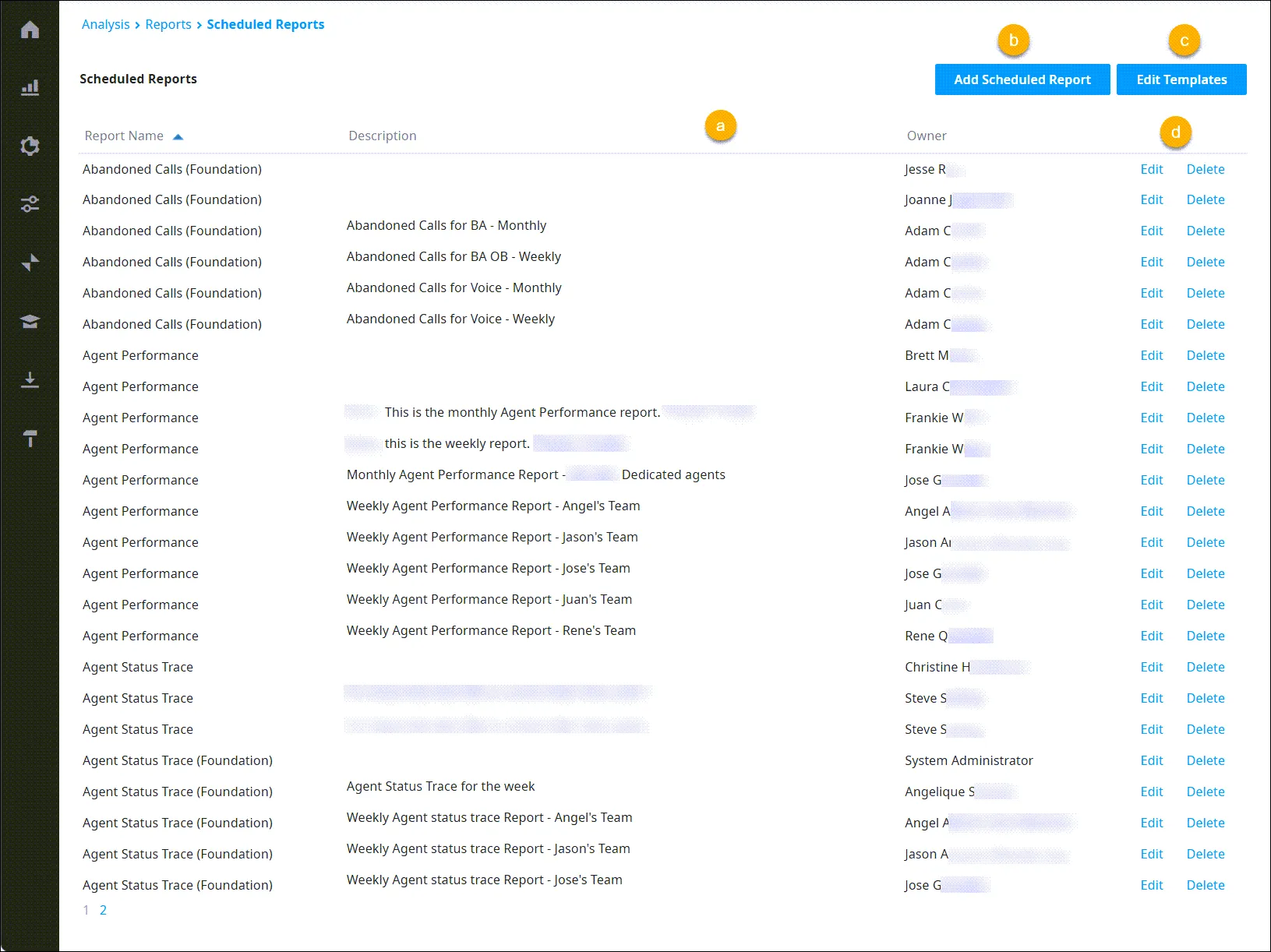 Pagina Scheduled Reports
