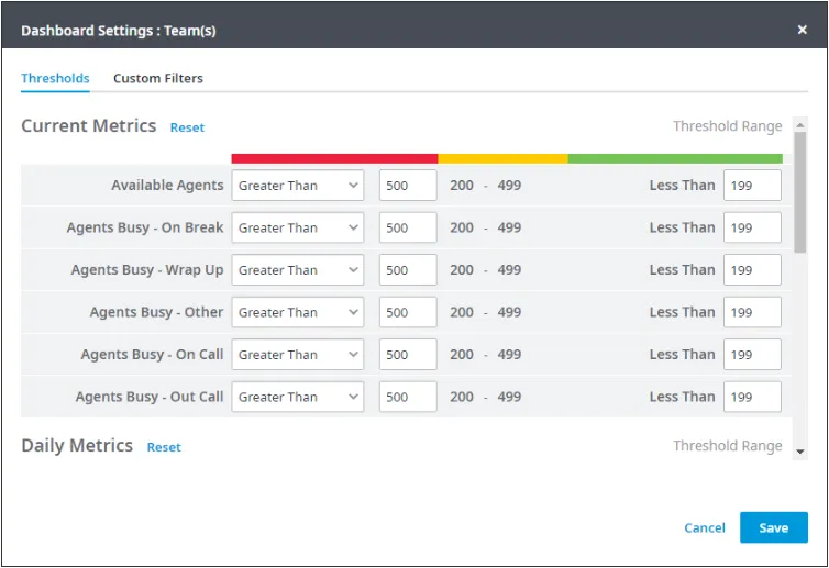 Finestra Dashboard Settings per i team