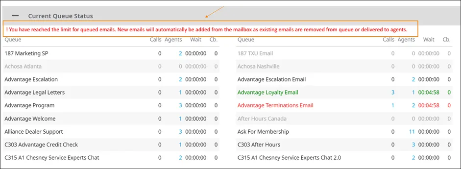 Messaggio di errore per il limite di email in coda