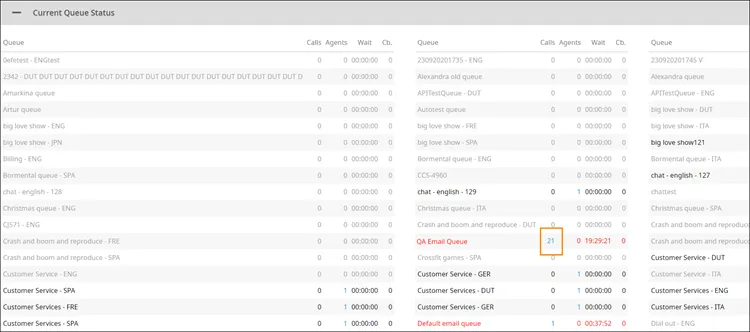 Numero di email in coda nella colonna Calls