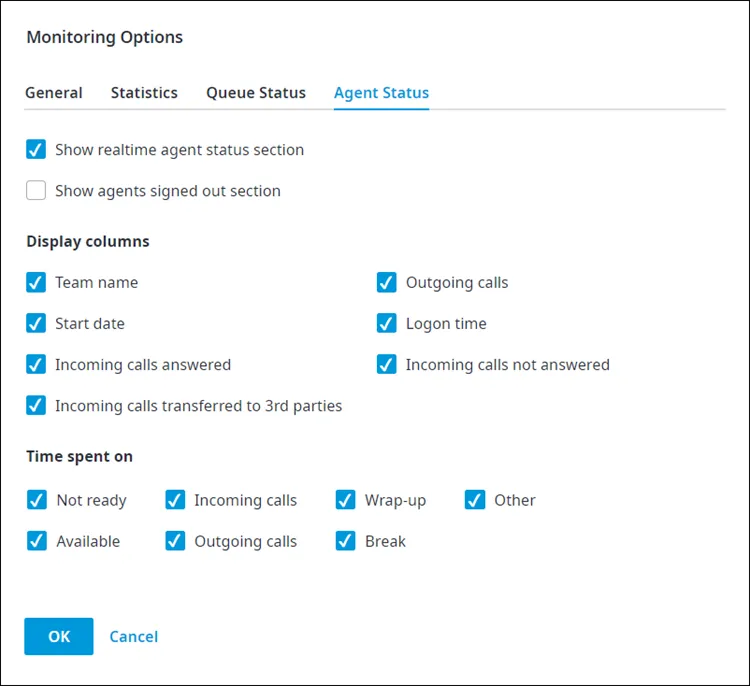 Scheda Agent Status delle opzioni di monitoraggio
