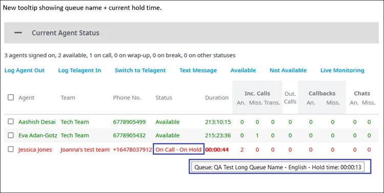 Tempo di attesa mostrato sullo stato On Call - On Hold