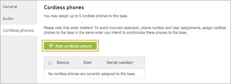 Scheda Cordless phones