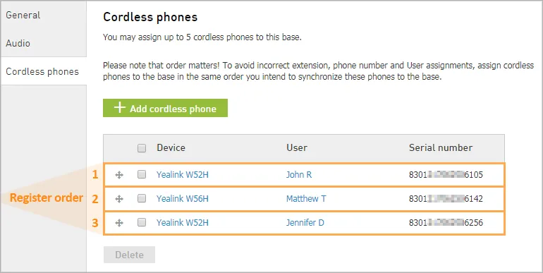 Ordine dei portatili nella scheda Cordless Phones