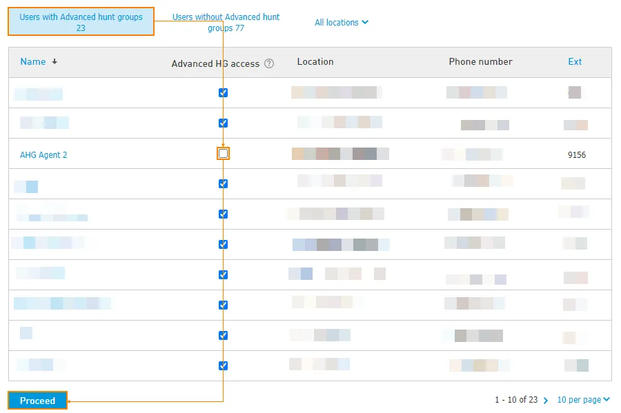 Elenco degli utenti con Advanced Hunt Group abilitato