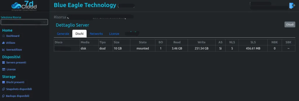 Servers